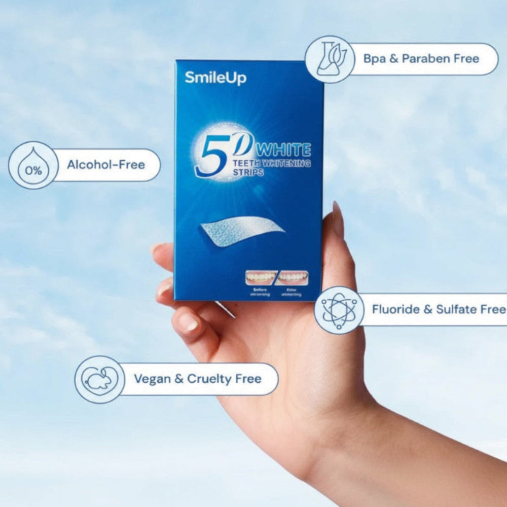 Teeth whitening strips